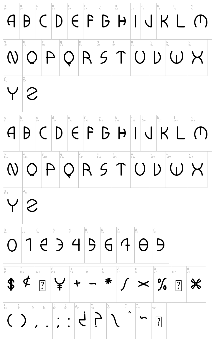 Kuwa Ronmcie Q font map